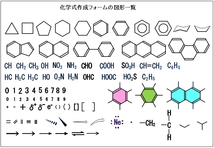 Powerpoint用 化学式作成ツールアドイン Chemformv2